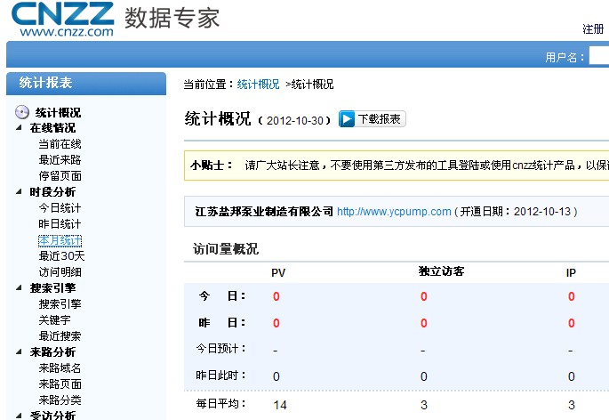www.ycpump.com 20121029շͳƱ
