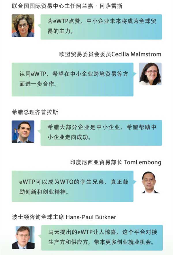 eWTP